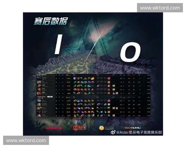 Dota2肚皮全新玩法揭秘探索 背后的策略与战术解析